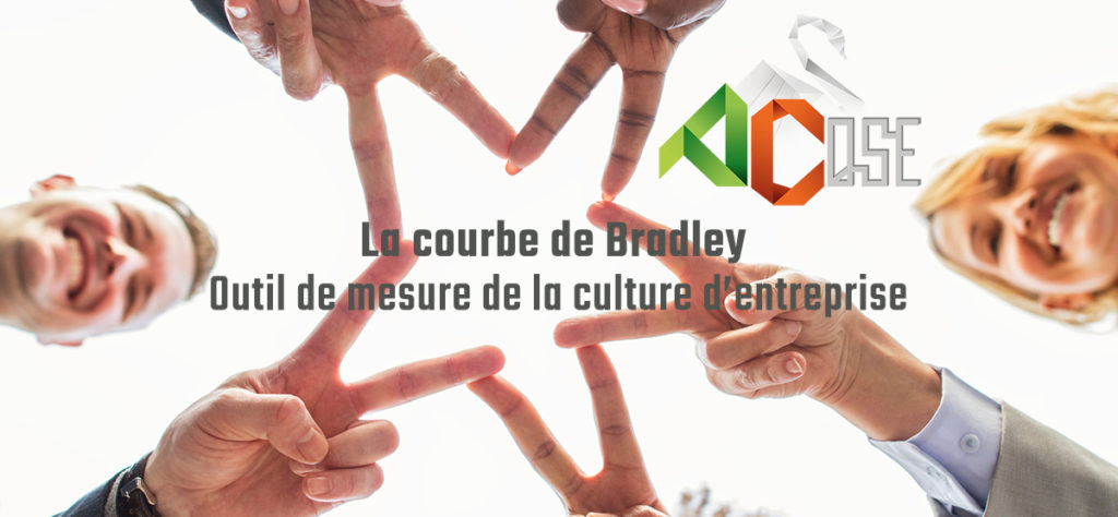 Article "Courbe de Bradley"