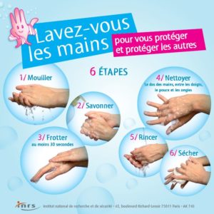 Affiche Lavage des mains